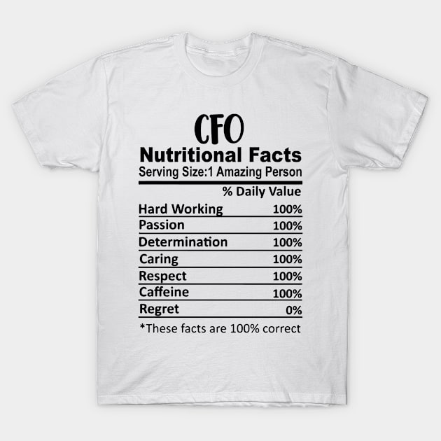 Cfo Nutrition Facts Funny T-Shirt by HeroGifts